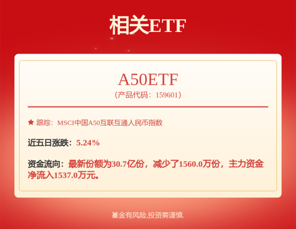 合优投资 招商银行彭家文：资本市场对存款分流的现象是存在的